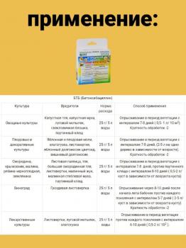 Гуми + БТБ + ЛПЦ универсальный набор от комплекса вредителей, трехкомпонентный, 6 г + 25 г + 25 г - картинка 3