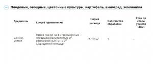 Слизнеед Нео (Август), 14 г - картинка 1