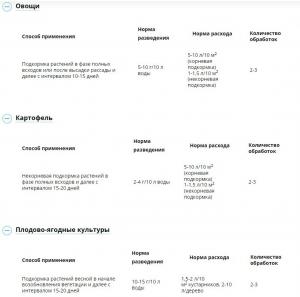 Ростмомент (Август), 100 г - картинка 3