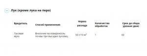 Мухоед (Август), 10 г - картинка 2